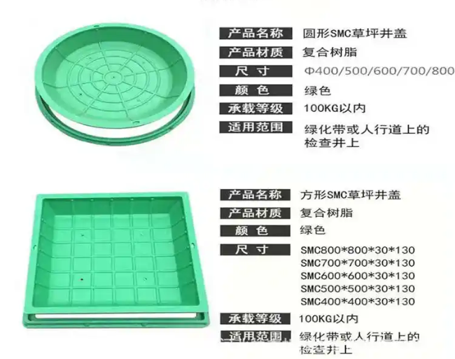 蓬江树脂复合种植井盖展示